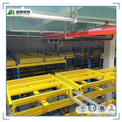 Podesivi potisni regali za povratak